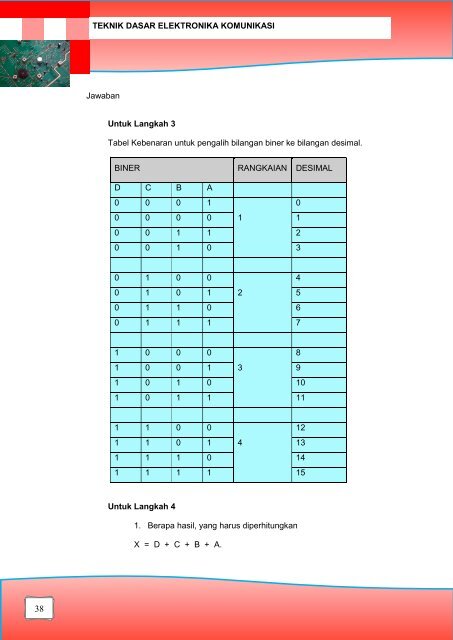 Teknik Dasar Elektronika Komunikasi