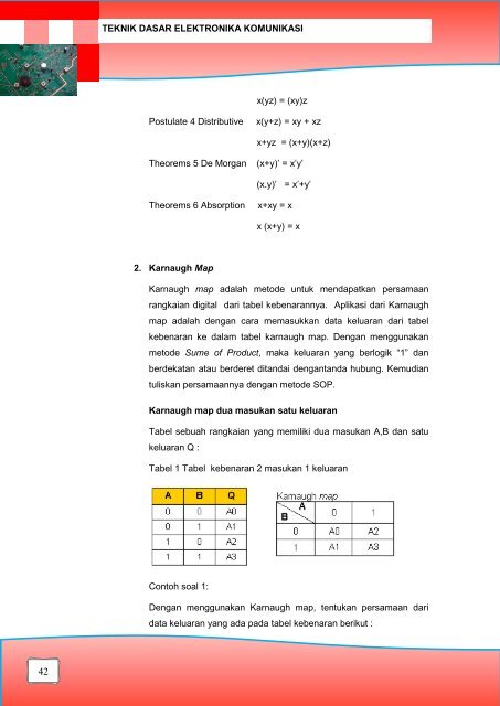 Teknik Dasar Elektronika Komunikasi