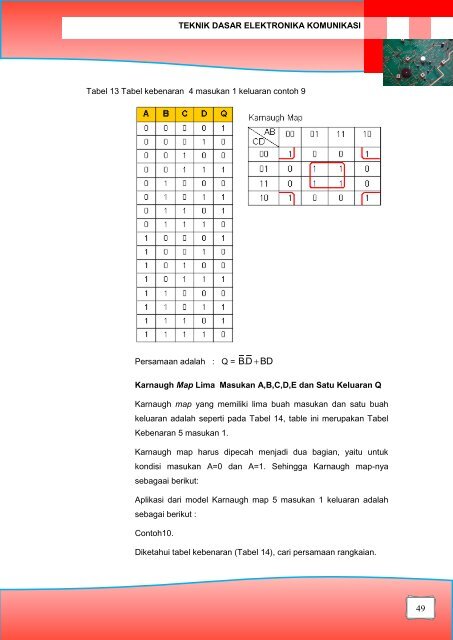 Teknik Dasar Elektronika Komunikasi