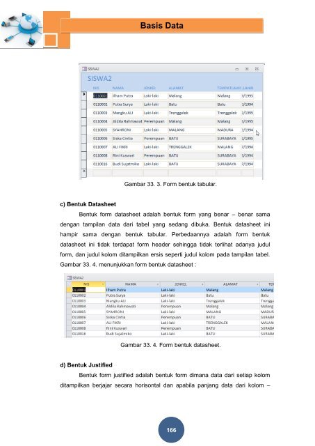 Basis Data