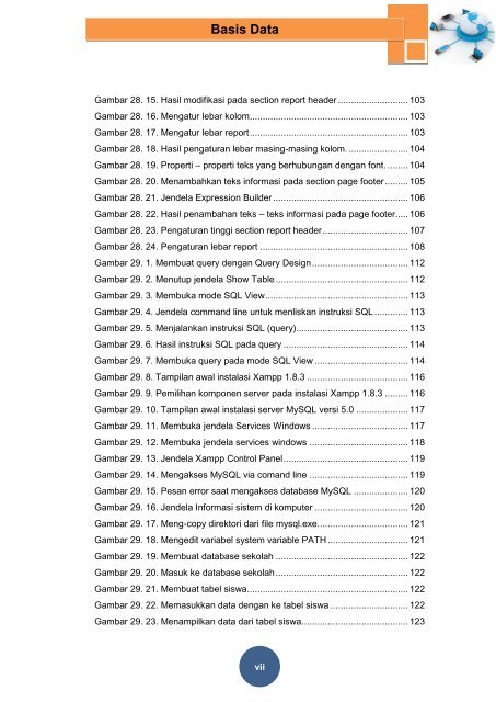 Basis Data