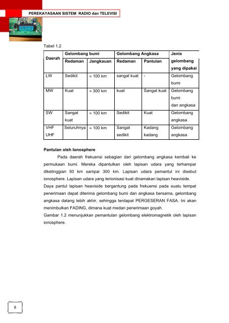 Perekayasaan Sistem Radio dan Televisi(1)