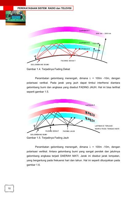 Perekayasaan Sistem Radio dan Televisi(1)