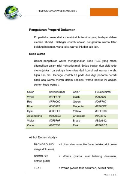 Pemrograman Web(1)