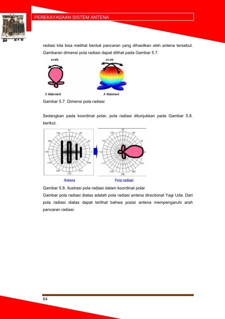 Perekayasaan Sistem Antena