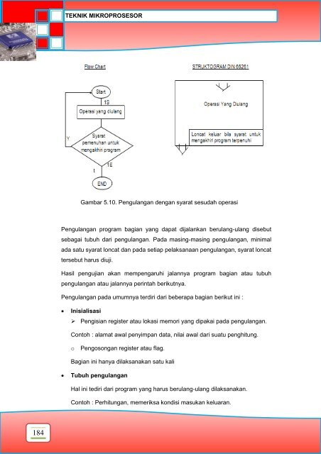 Teknik Mikroprosesor