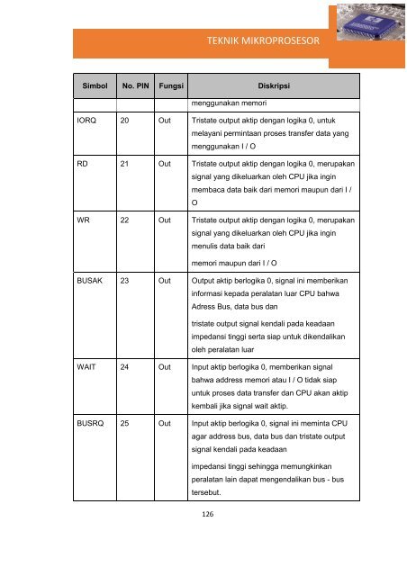 Teknik Mikroprosesor(1)