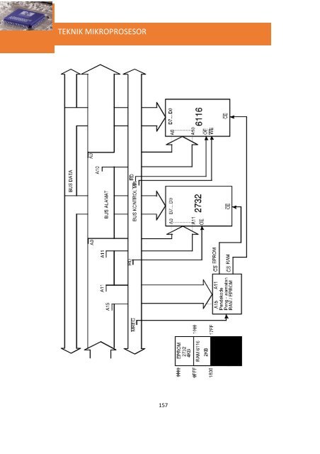 Teknik Mikroprosesor(1)