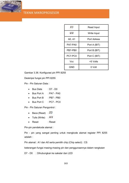 Teknik Mikroprosesor(1)