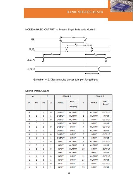 Teknik Mikroprosesor(1)