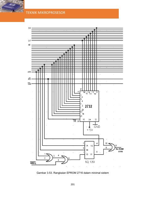 Teknik Mikroprosesor(1)