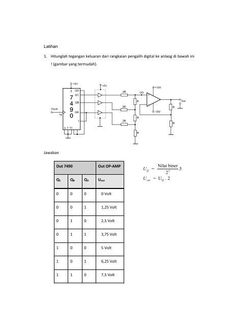 Teknik Mikroprosesor(1)