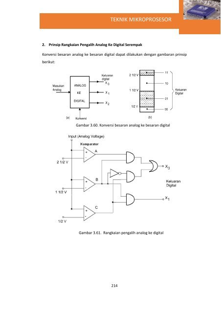 Teknik Mikroprosesor(1)