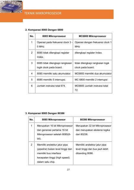 Teknik Mikroprosesor(1)