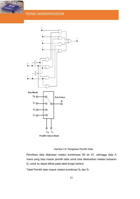 Teknik Mikroprosesor(1)