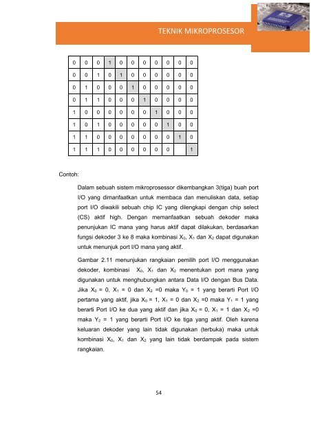 Teknik Mikroprosesor(1)