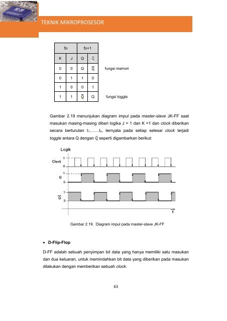 Teknik Mikroprosesor(1)