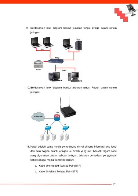 Komunikasi Data dan Interface