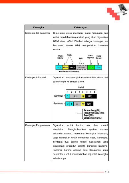 Komunikasi Data dan Interface