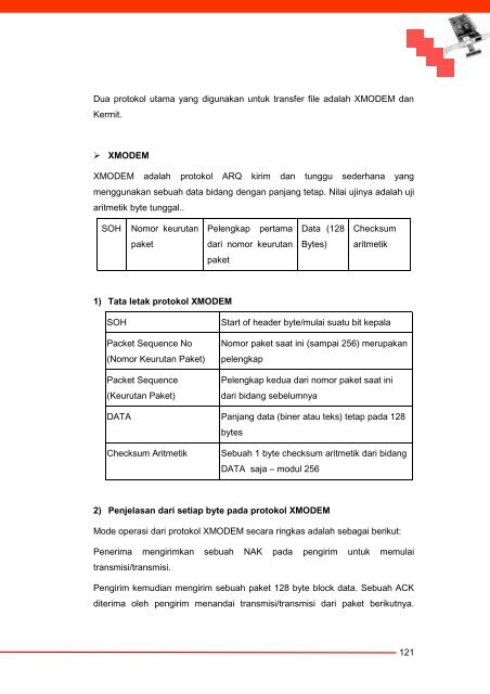 Komunikasi Data dan Interface