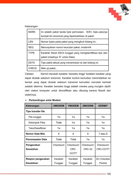 Komunikasi Data dan Interface