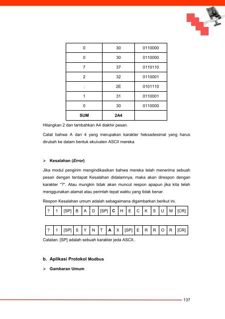 Komunikasi Data dan Interface