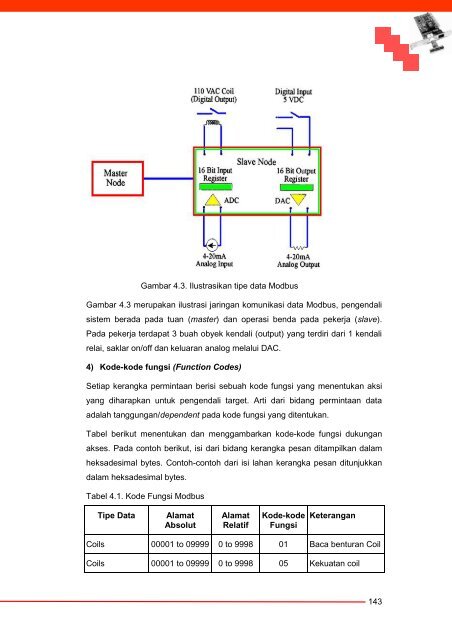 Komunikasi Data dan Interface