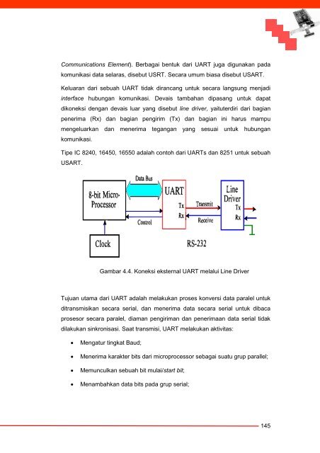 Komunikasi Data dan Interface