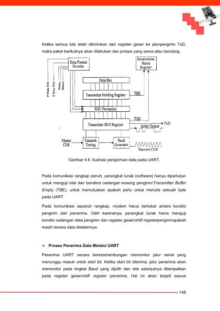 Komunikasi Data dan Interface