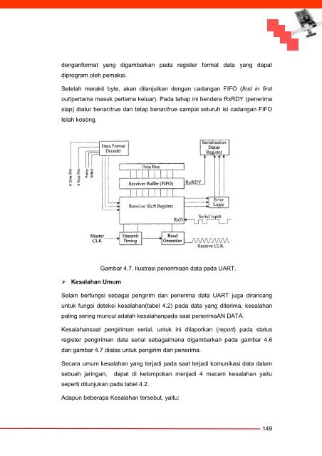 Komunikasi Data dan Interface