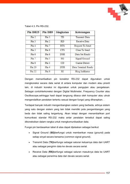 Komunikasi Data dan Interface