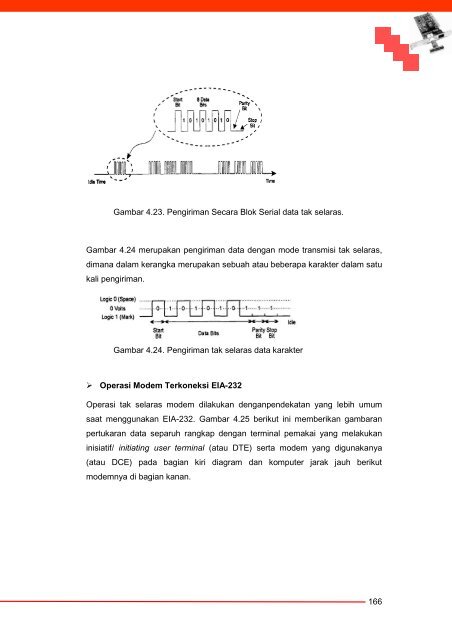 Komunikasi Data dan Interface