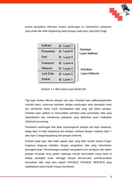 Komunikasi Data dan Interface