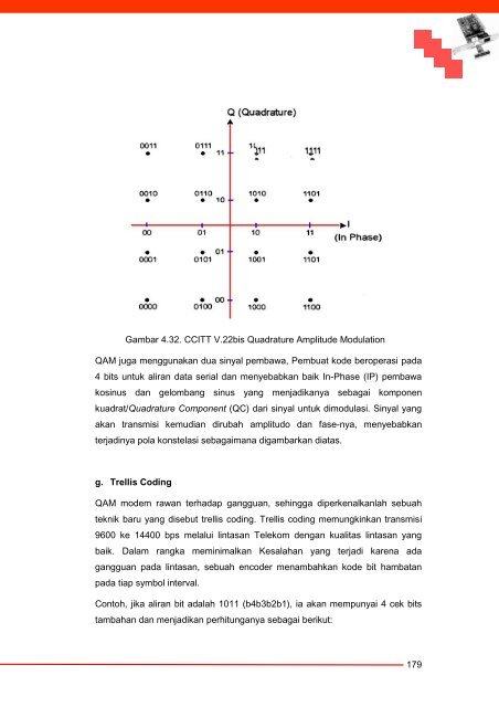 Komunikasi Data dan Interface