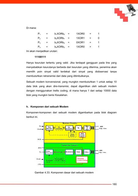 Komunikasi Data dan Interface