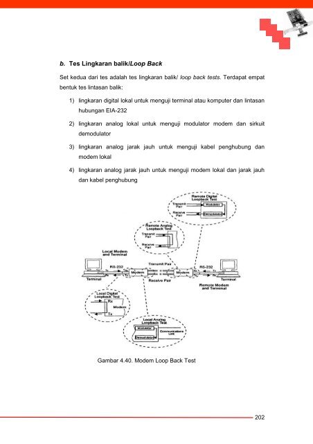 Komunikasi Data dan Interface