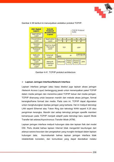 Komunikasi Data dan Interface