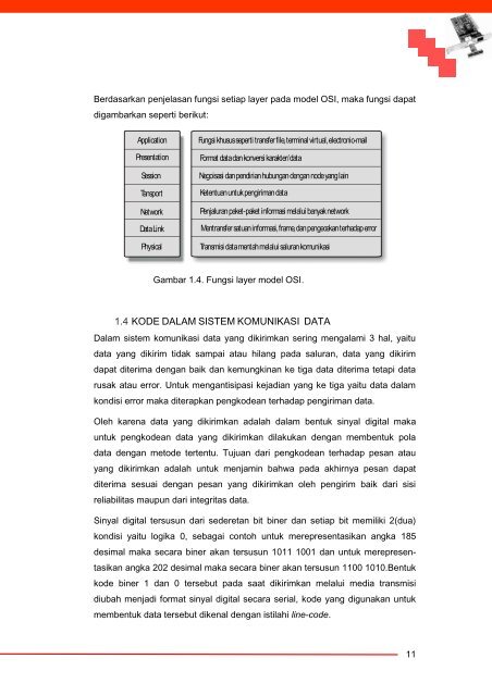 Komunikasi Data dan Interface