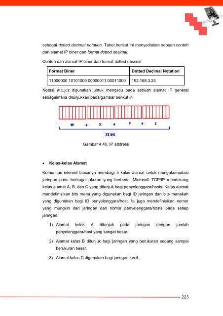 Komunikasi Data dan Interface