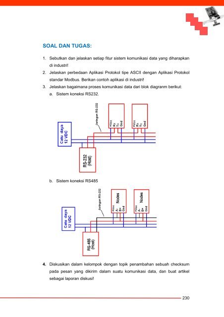 Komunikasi Data dan Interface