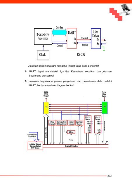 Komunikasi Data dan Interface