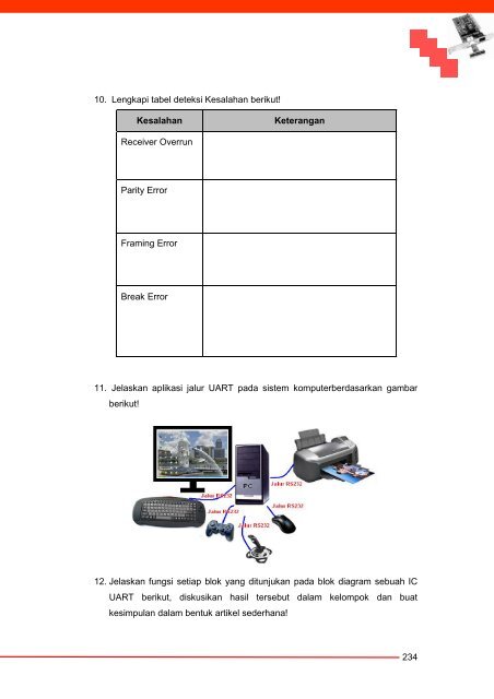 Komunikasi Data dan Interface