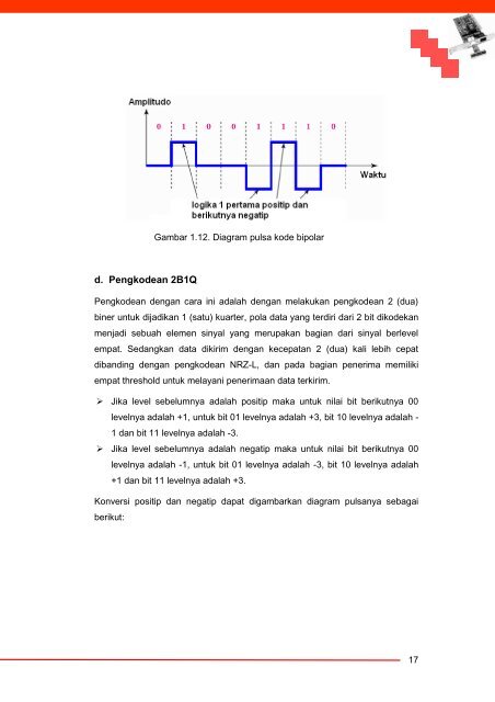 Komunikasi Data dan Interface