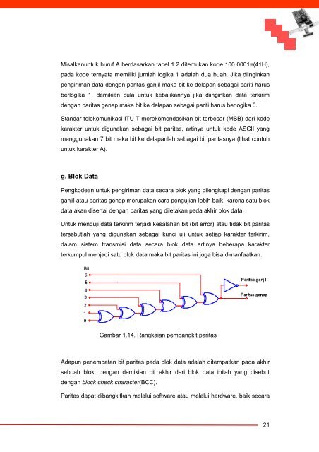 Komunikasi Data dan Interface