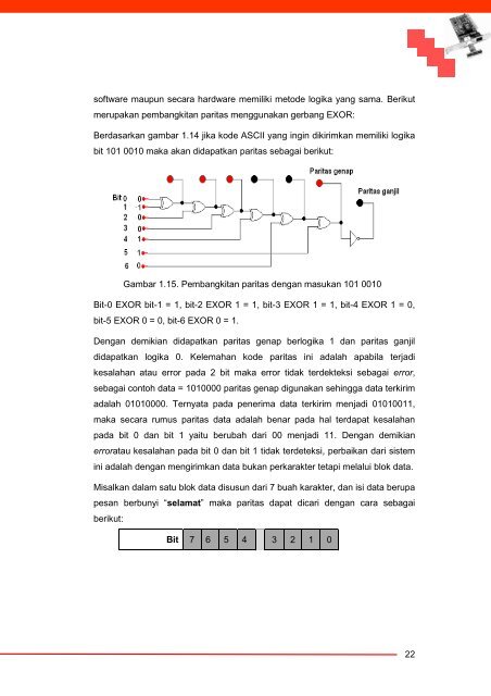 Komunikasi Data dan Interface