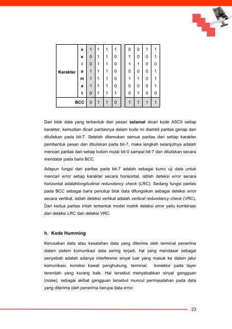 Komunikasi Data dan Interface