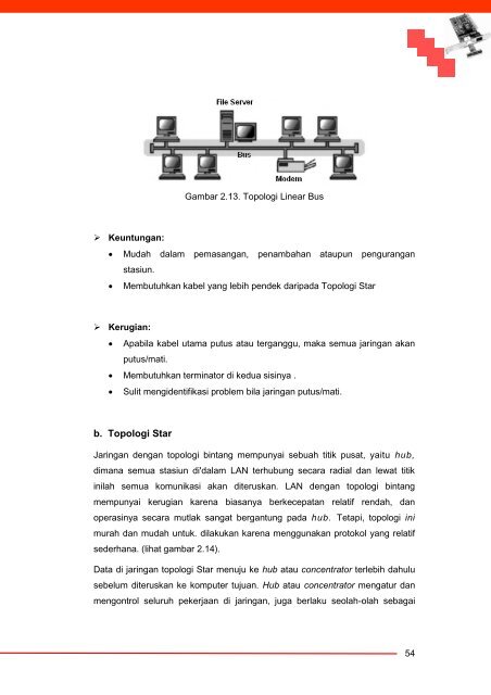 Komunikasi Data dan Interface