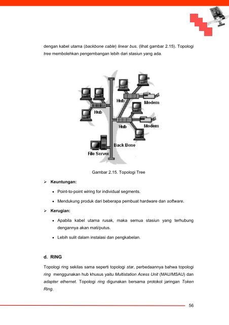 Komunikasi Data dan Interface