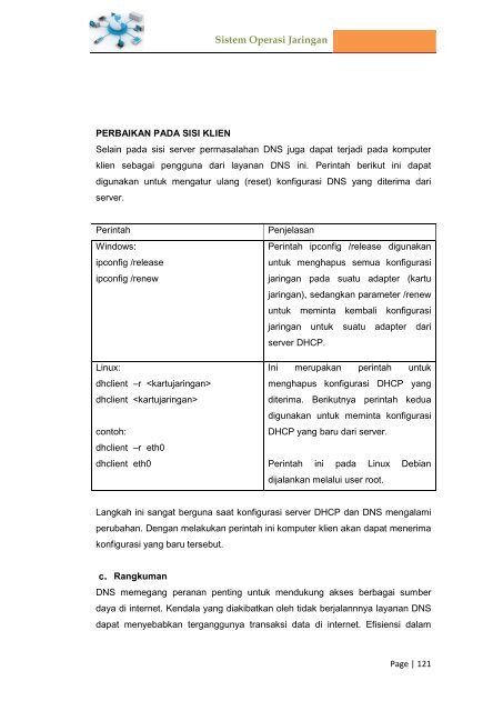 Sistem Operasi Jaringan