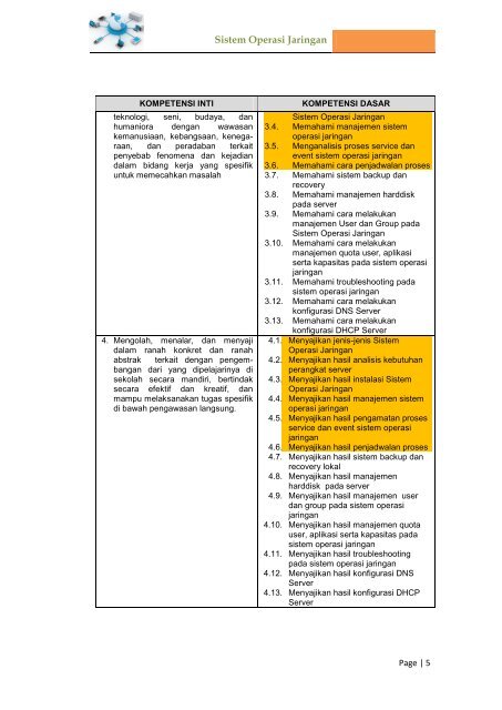 Sistem Operasi Jaringan